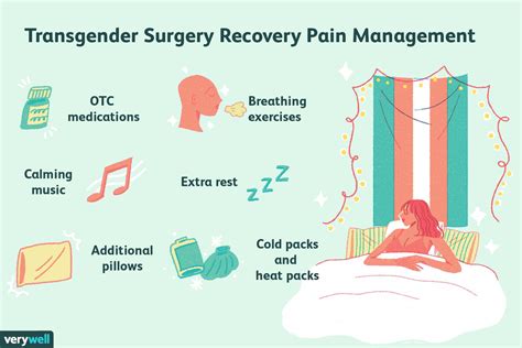 ftm bottom surgery result pictures|Bottom Surgery: Cost, Recovery, Procedure Details, and More .